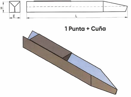 cuchillas-hss-torno-gubias-3-puntas